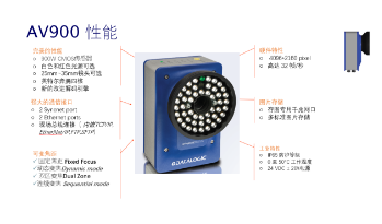 Datalogic得利捷AV900讀碼器，企業提升物流效率的有效解決方案！