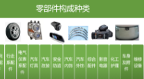 海康MV-SC3016C-12M-WBN智能相機助力工件工藝性檢測