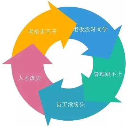 客戶(hù)案例——文體行業(yè)(文具、體育、玩具、禮品)采用條碼軟件管理系統(tǒng)