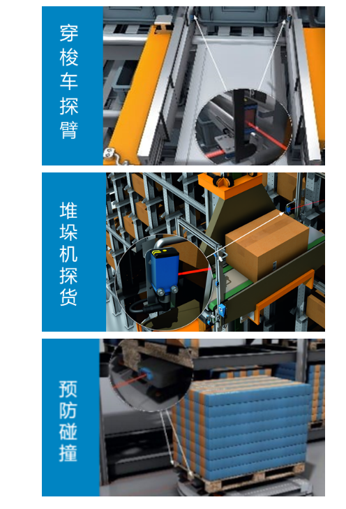 堆垛機探貨、穿梭車探臂、AGV 防撞.png