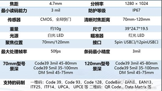 ?？礗D1013D硬解模組參數.png