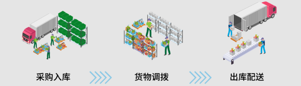 iData K1 Cold冷鏈專用移動(dòng)終端.png iData K1 Cold冷鏈專用移動(dòng)終端.png