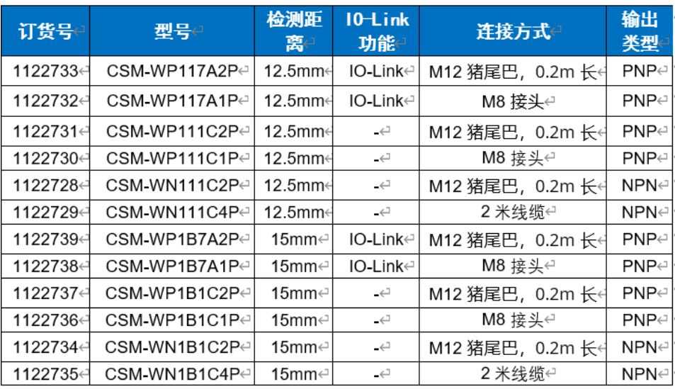 sick西克新一代CSM顏色傳感器.png sick西克新一代CSM顏色傳感器.png