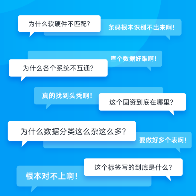 固資盤(pán)點(diǎn)常見(jiàn)難點(diǎn).png 固資盤(pán)點(diǎn)常見(jiàn)難點(diǎn).png