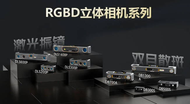 RGBD立體相機(jī).png RGBD立體相機(jī).png