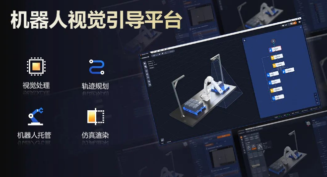 機(jī)器人視覺引導(dǎo)平臺(tái).png 機(jī)器人視覺引導(dǎo)平臺(tái).png