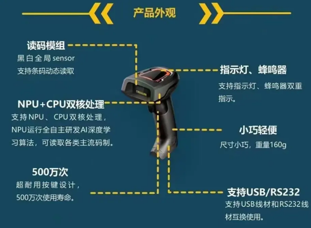 ?？低昅V-IDH2003-03S-W2U產(chǎn)品外觀.png