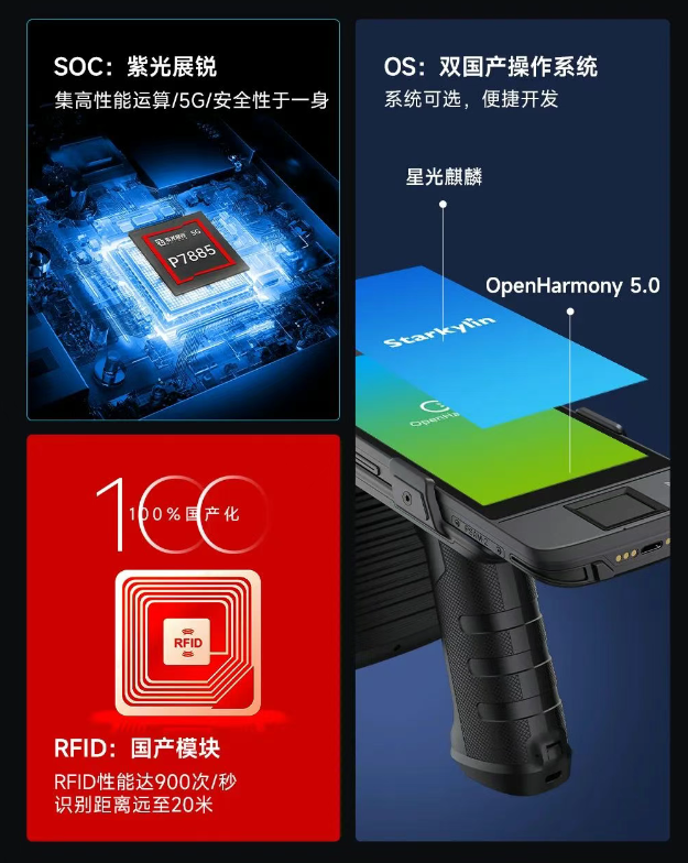 UHF自主1工業級UHF RFID移動終端.png