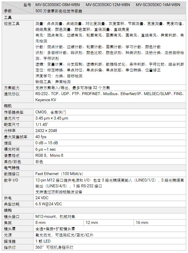 海康MV-SC3050XC-08m/12m/16m500萬像素彩色視覺相機(jī)讀碼傳感器.png