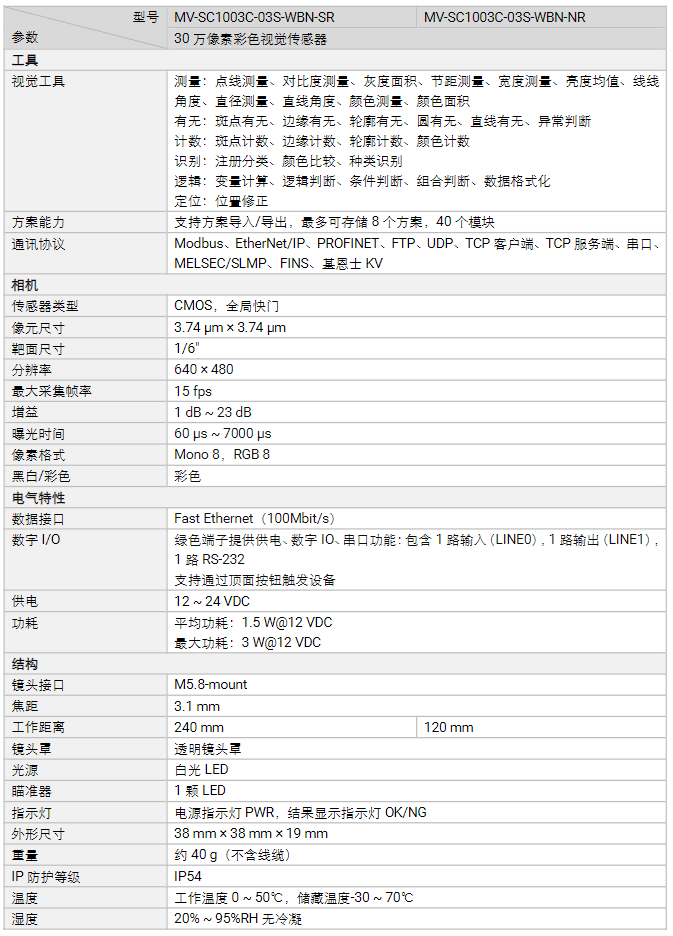 ?？礛V-SC1003C-03S-WBN-SR/NR 30萬像素彩色相機(jī)視覺傳感器參數(shù).png