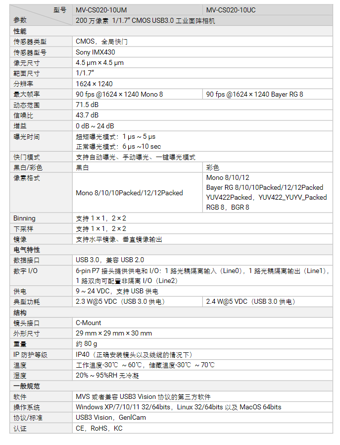 海康MV-CS020-10UM/UC 200萬像素CMOS工業面陣相機參數.png 海康MV-CS020-10UM/UC 200萬像素CMOS工業面陣相機參數.png