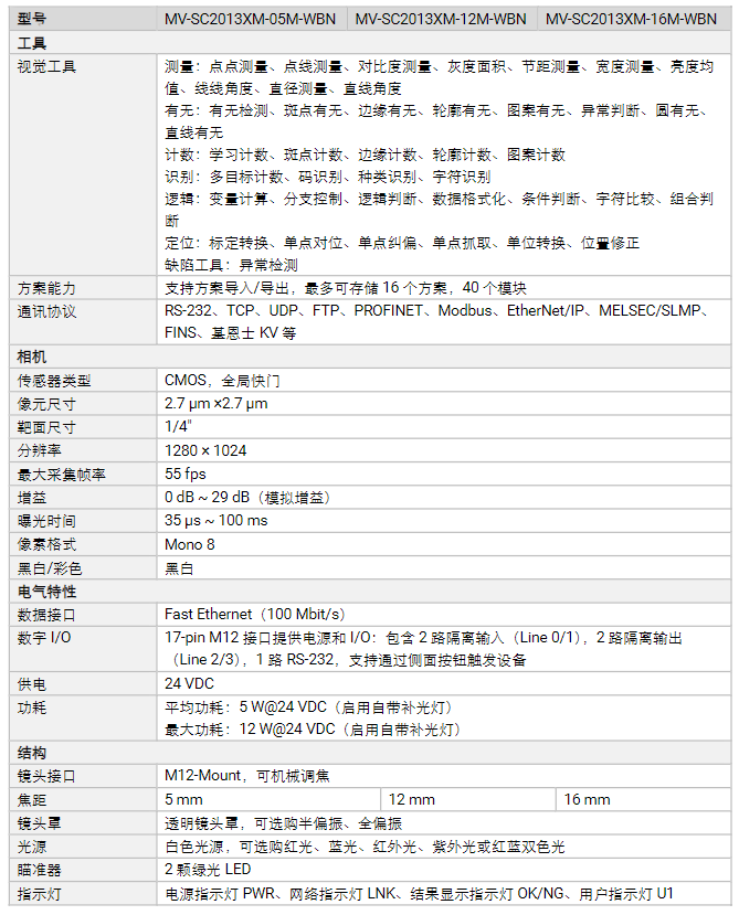 海康MV-SC2013XM-05M/12M/16M-WBN 130萬像素視覺相機(jī)參數(shù).png