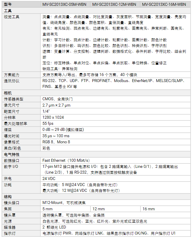 海康MV-SC2013XC-05M/12M/16M-WBN 130萬像素彩色視覺傳感器參數(shù).png